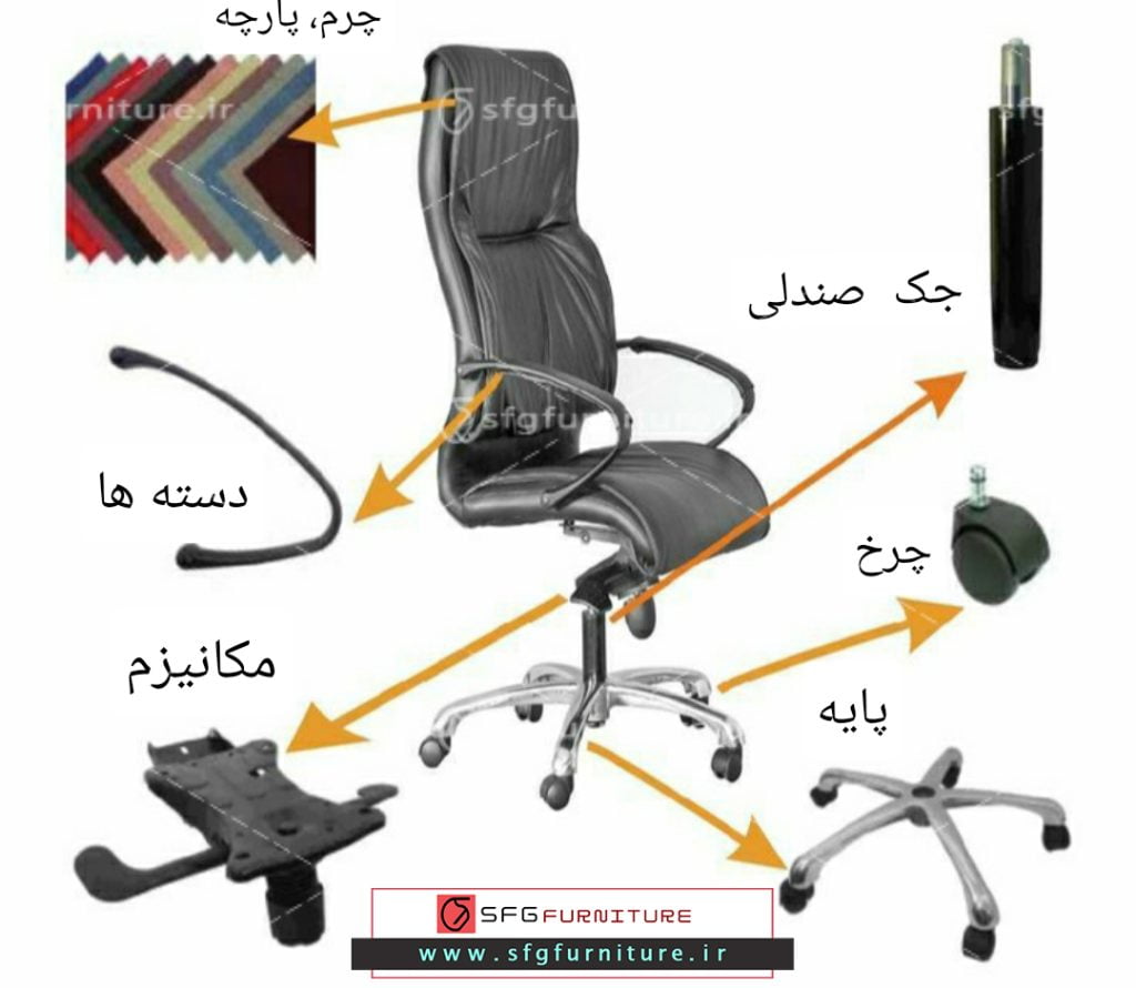 تعمیر صندلی اداری