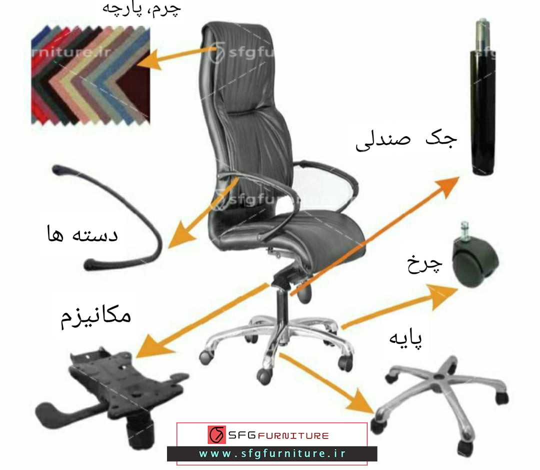 تعمیر صندلی اداری